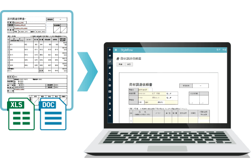スタイルフローの特徴