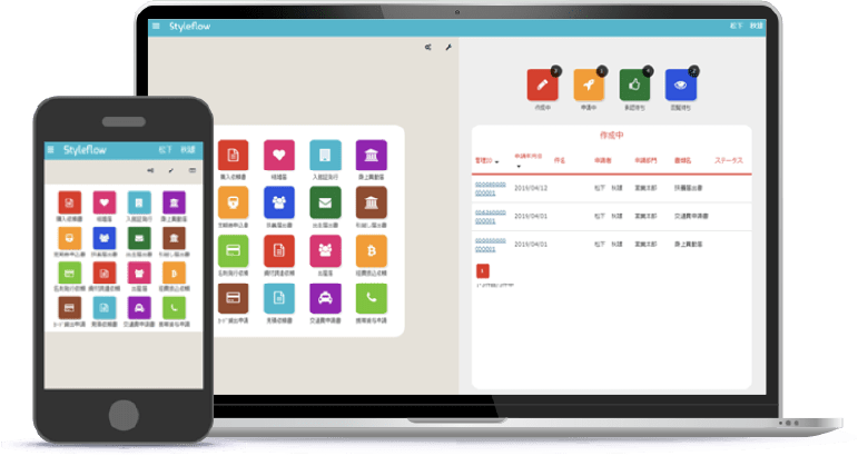 親しみやすいユーザーインターフェース
